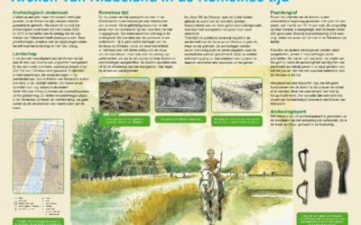 Gemeente Nissewaard: informatiepaneel archeologiepark in Kreken van Nibbeland. € 2.385,-